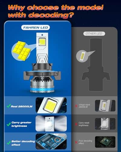Bombillas de iluminación FAHREN 9008/H13, 120W 32000 - Imagen 4