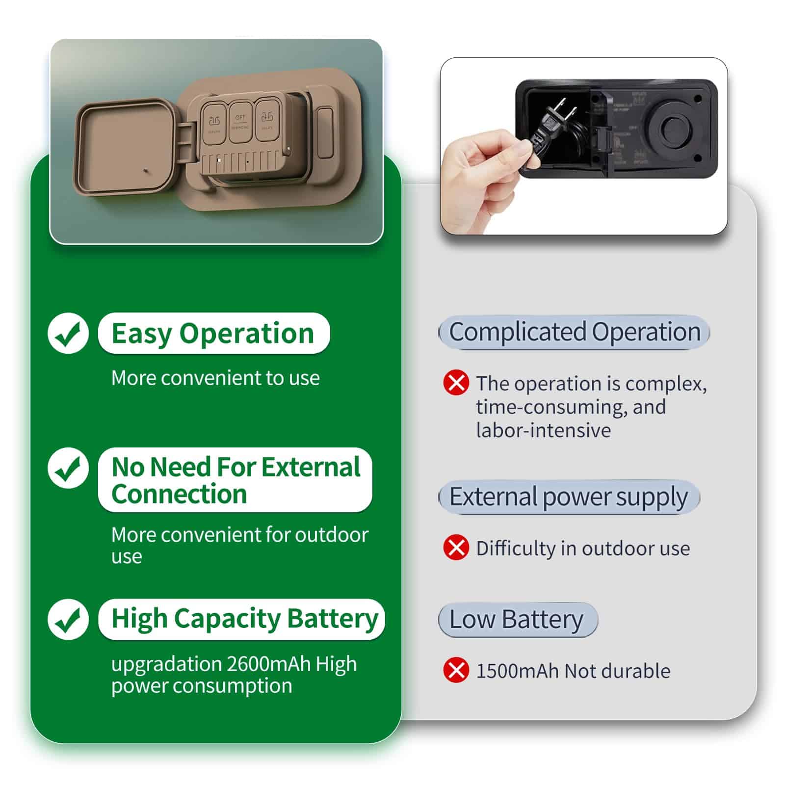 Colchón de Aire Gemelo, Colchón Inflable Inalámbrico - Imagen 4