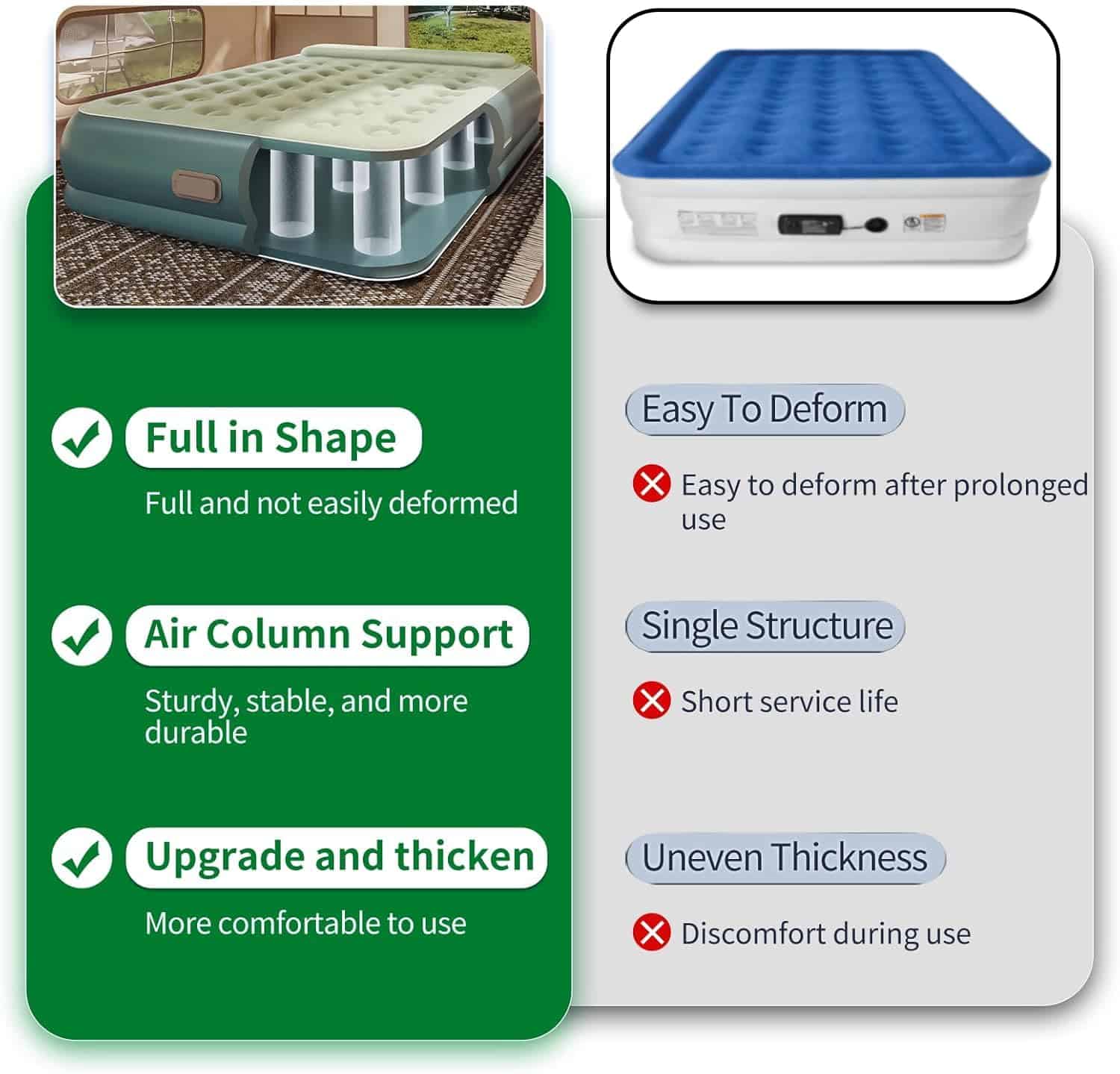 Colchón de Aire Gemelo, Colchón Inflable Inalámbrico - Imagen 3