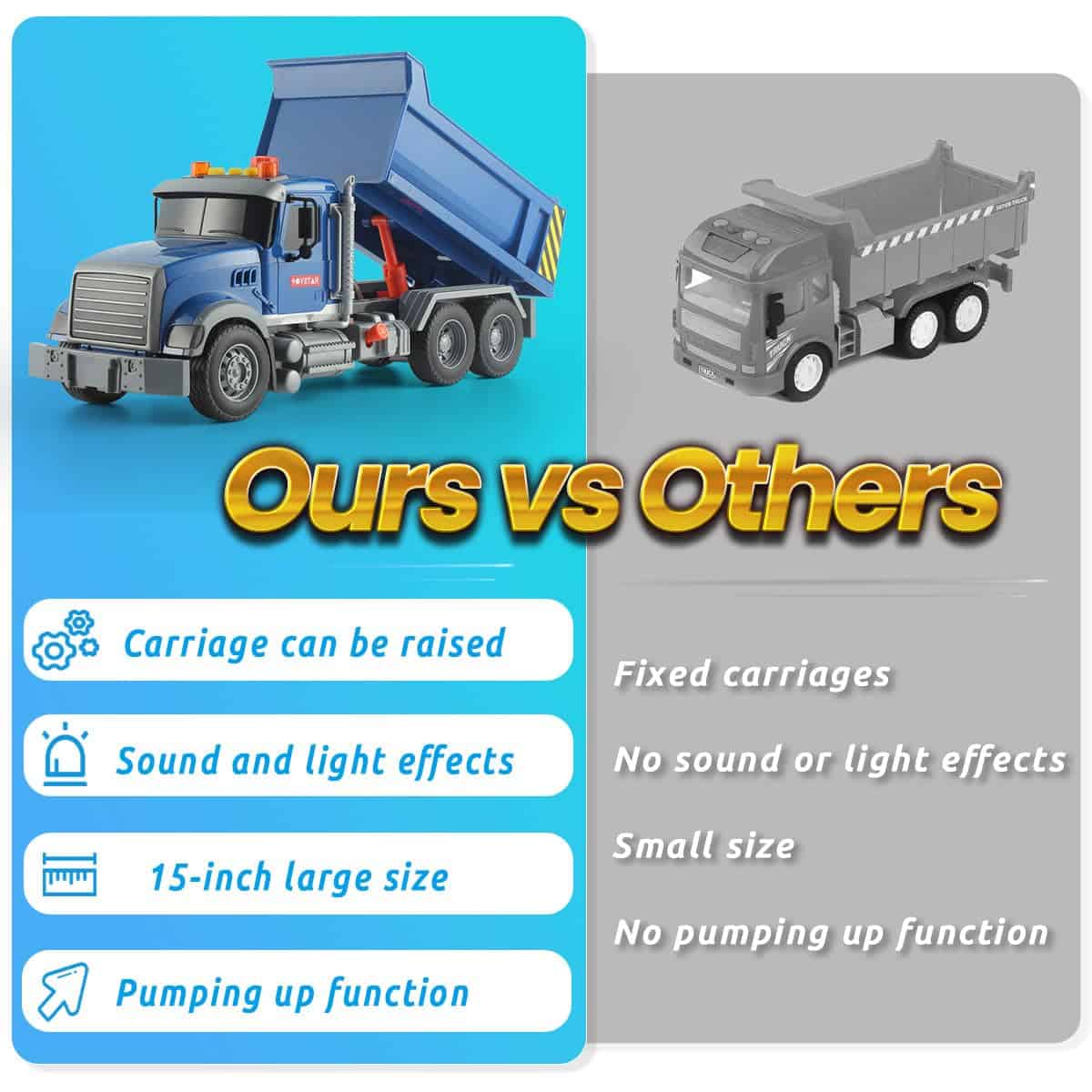 Camión de Volteo Wenbeier para Niños 15" Grande Juguetes de - Imagen 4