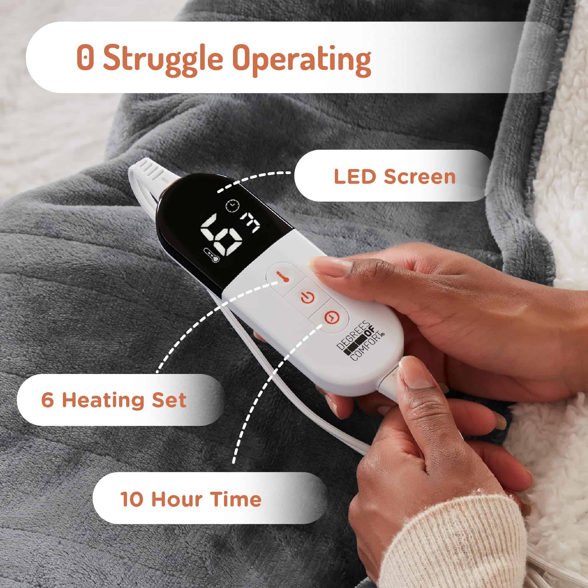 Manta Térmica Degrees of Comfort - Tamaño King Suave Sherpa - Imagen 4