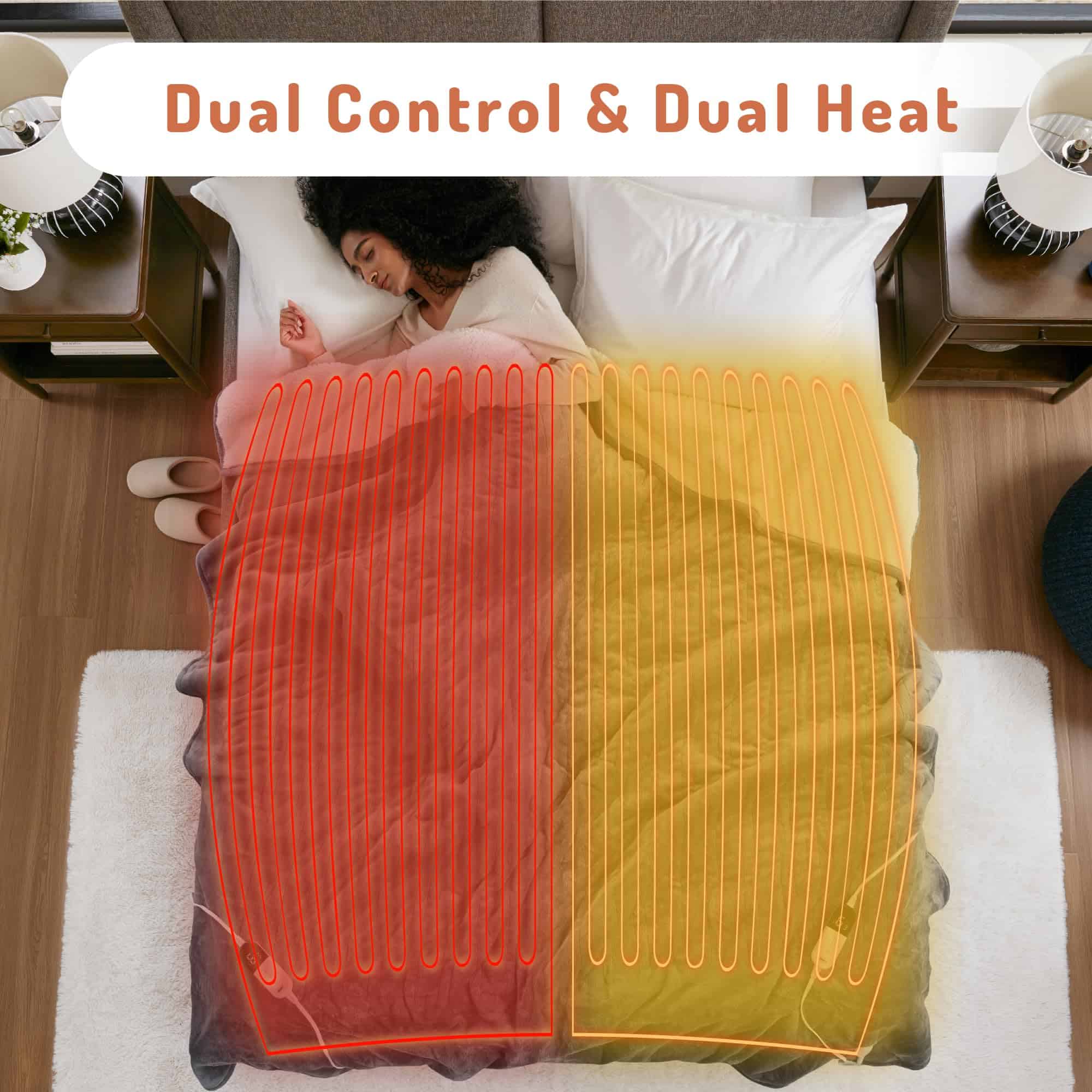 Manta Térmica Degrees of Comfort - Tamaño King Suave Sherpa - Imagen 5