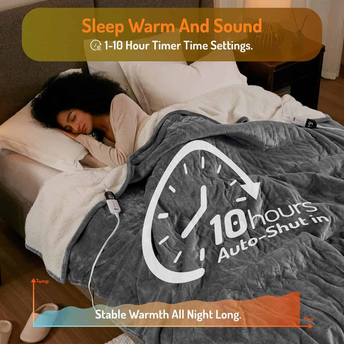 Manta Eléctrica Tamaño Twin Degrees of Comfort - Suave - Imagen 6