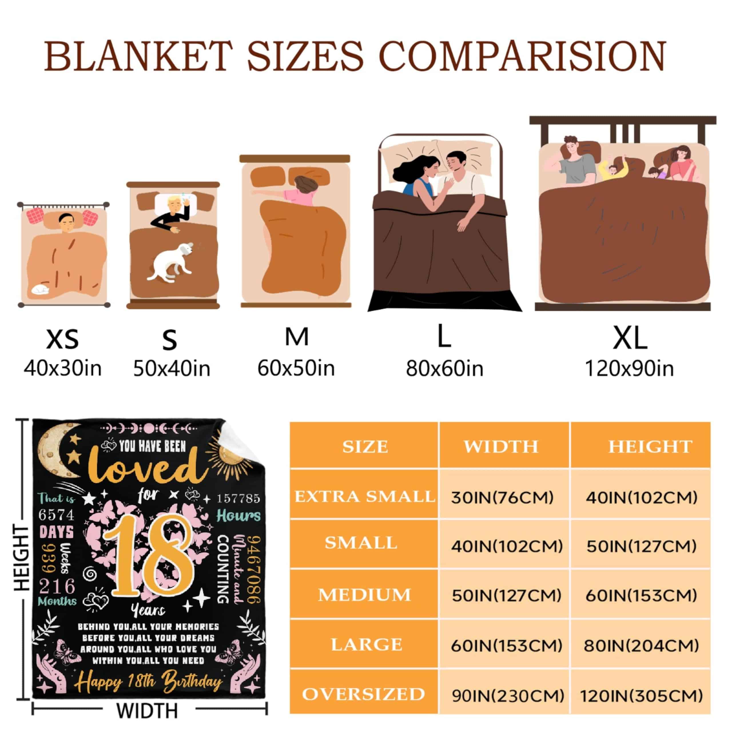 Manta de Cumpleaños 18 ZochoTen de Franela Super Ligera - Imagen 10