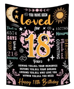 Manta de Cumpleaños 18 ZochoTen de Franela Super Ligera