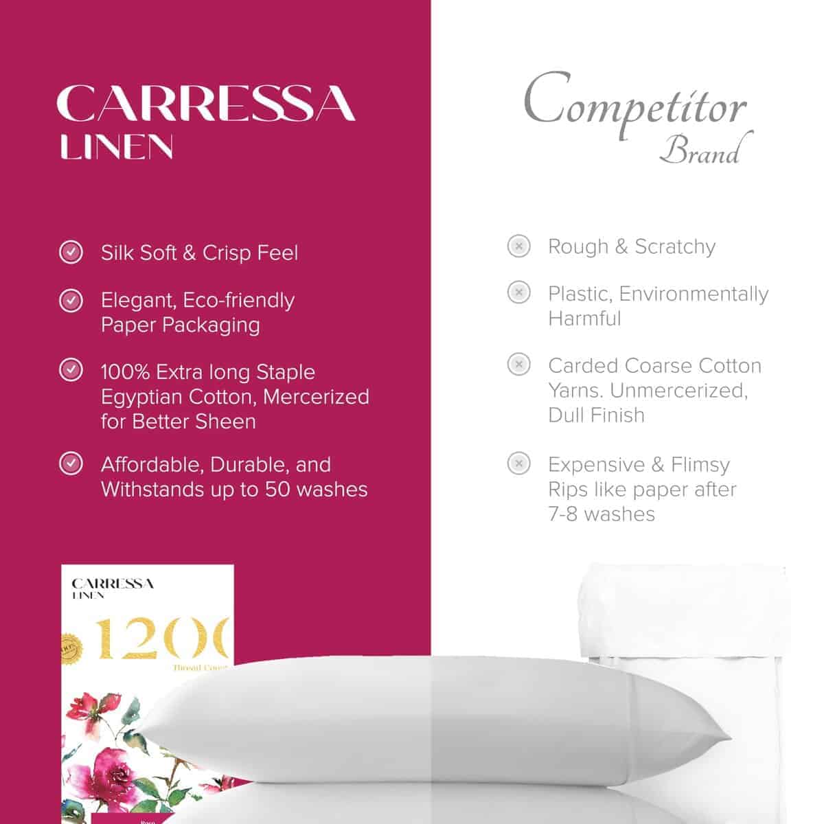 Set de 2 Fundas de Almohada Queen Carressa Linen 1200 TC - Imagen 6