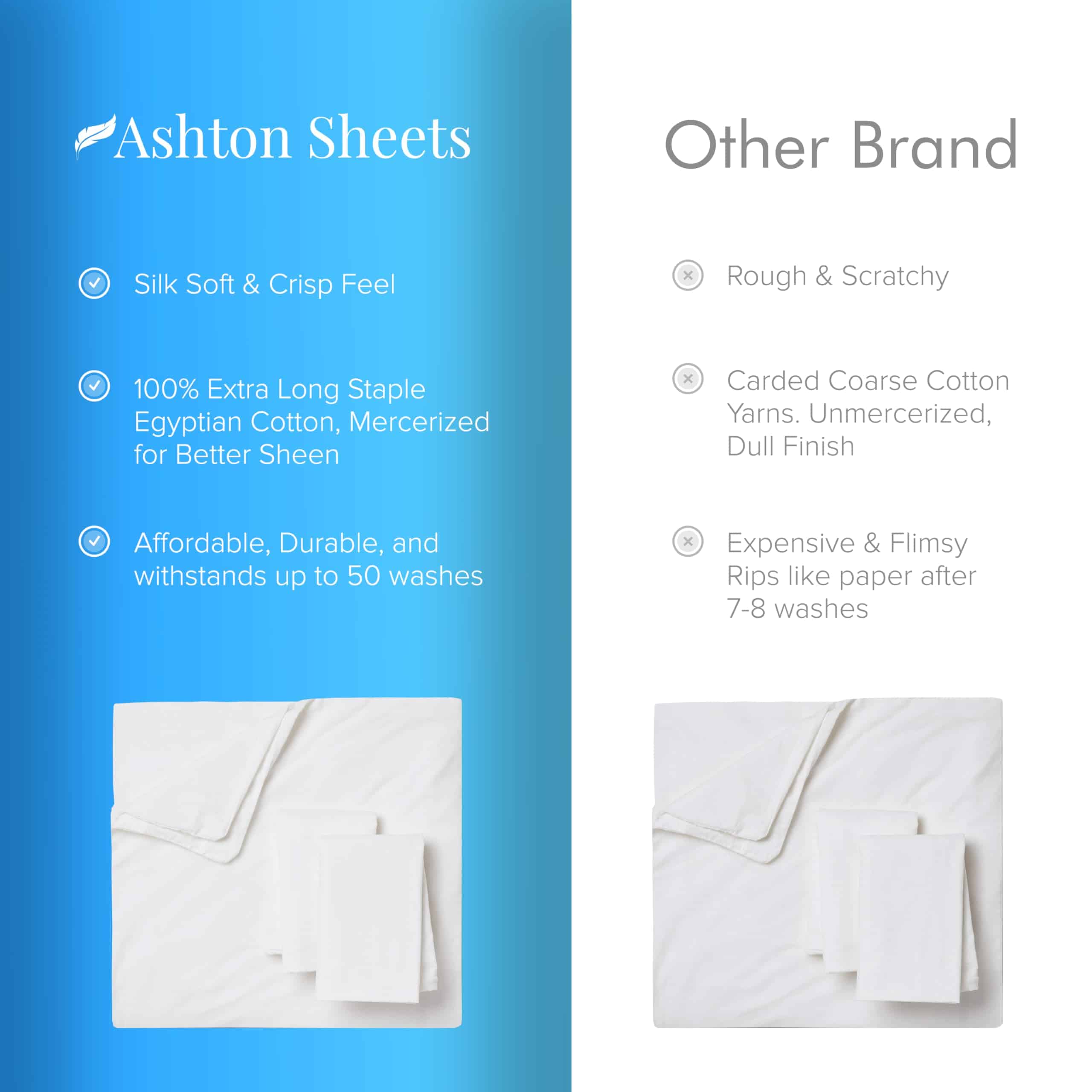Ashton - Juego de Funda nórdica para Cama - Imagen 6