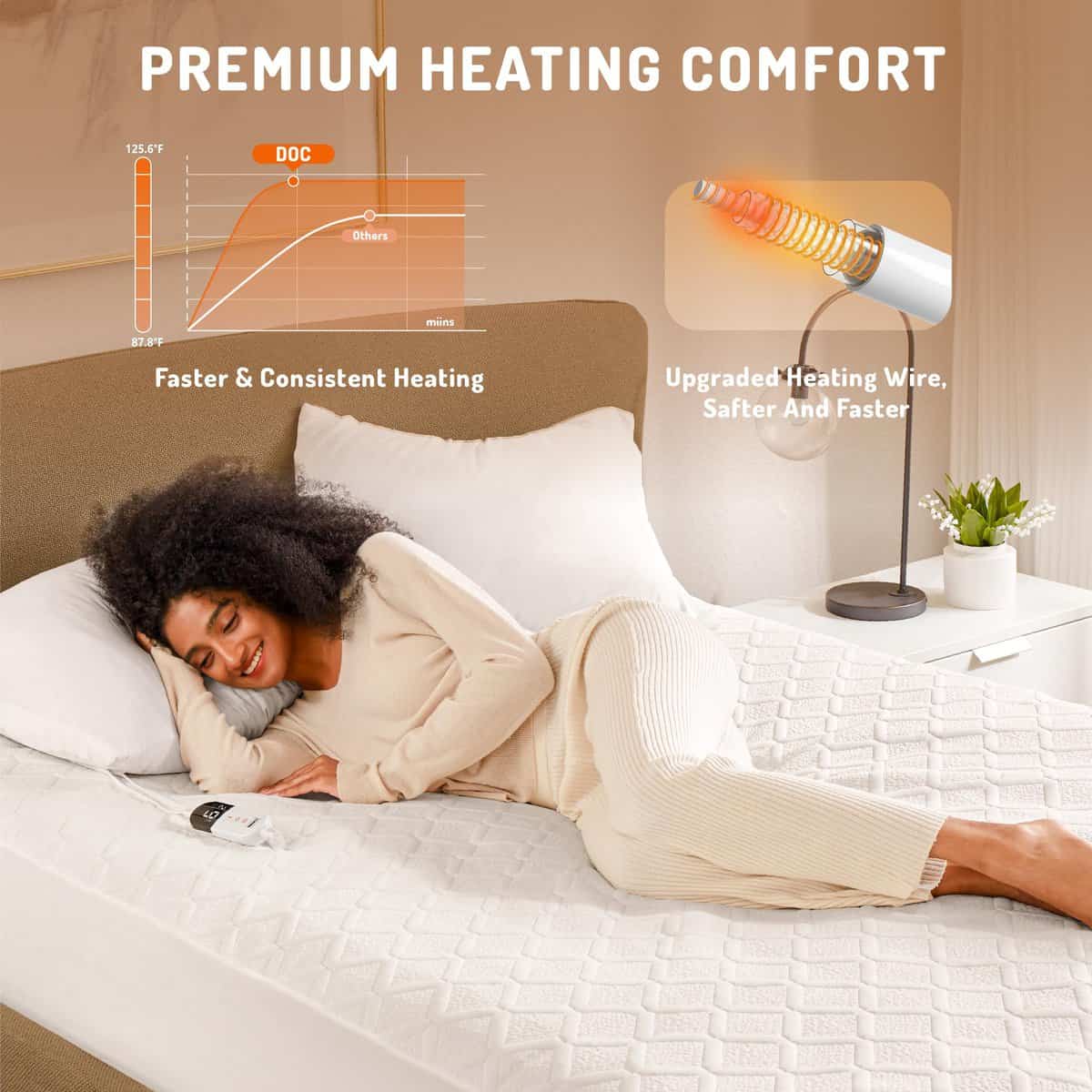 Calentador de Cama con Control Eléctrico Degrees of Comfort - Imagen 3