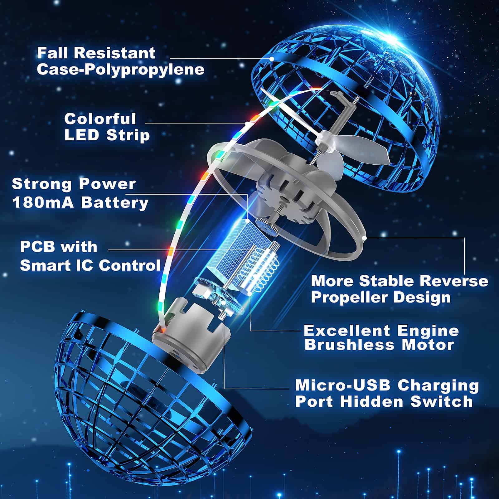 Juguete de Bola Orb Voladora, Globo Cósmico Boomerang Hover - Imagen 3
