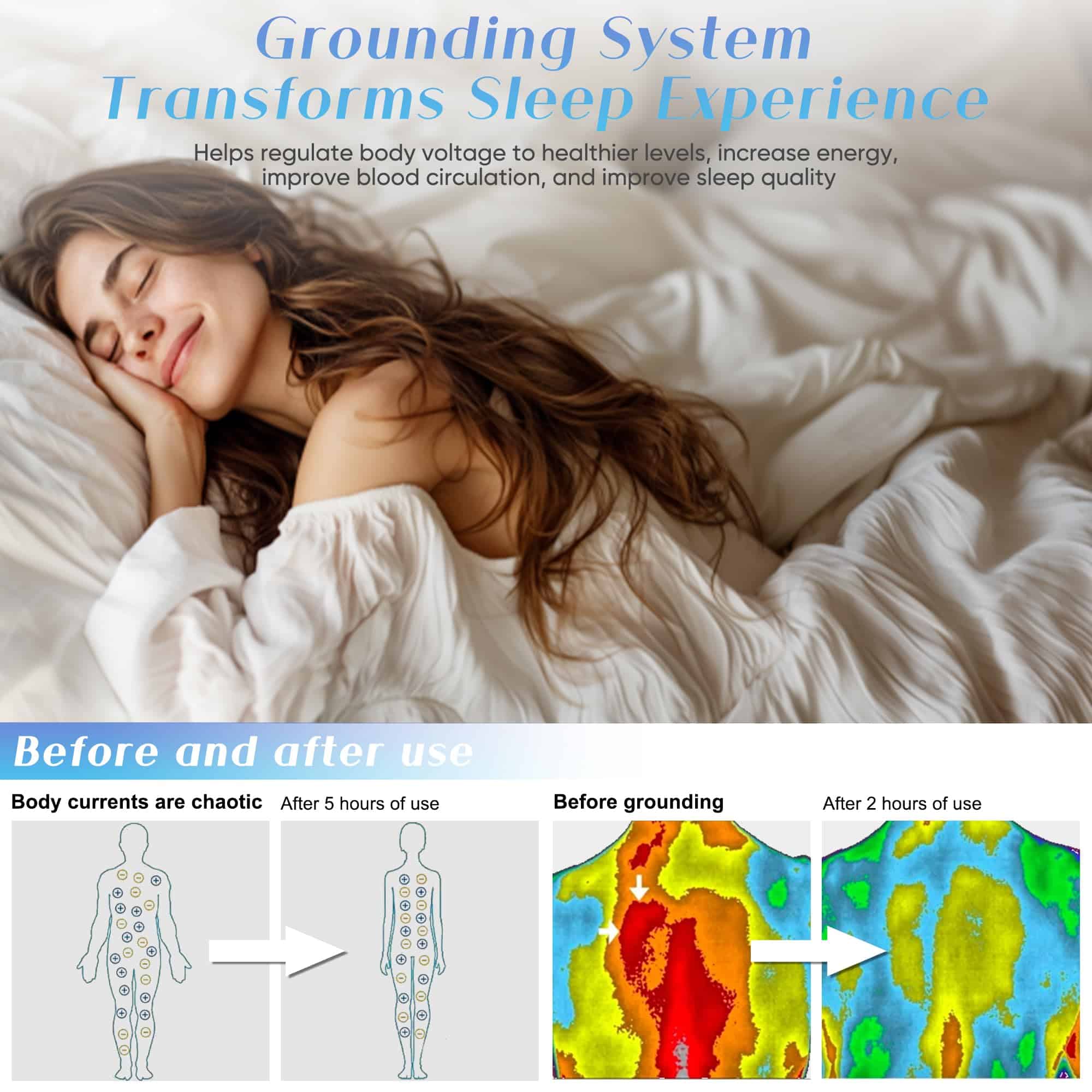 Sábanas de Conexión a Tierra Tamaño King, -Blanco - Imagen 6