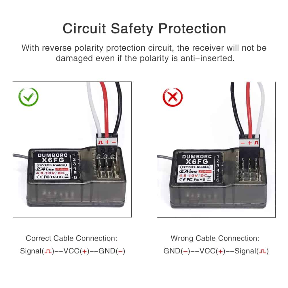 Control Remoto y Receptor de Radio RC DUMBORC X6 X6FG con - Imagen 7