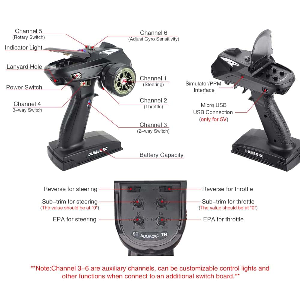 Control Remoto y Receptor de Radio RC DUMBORC X6 X6FG con - Imagen 6
