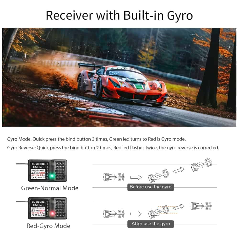 Control Remoto y Receptor de Radio RC DUMBORC X6 X6FG con - Imagen 5
