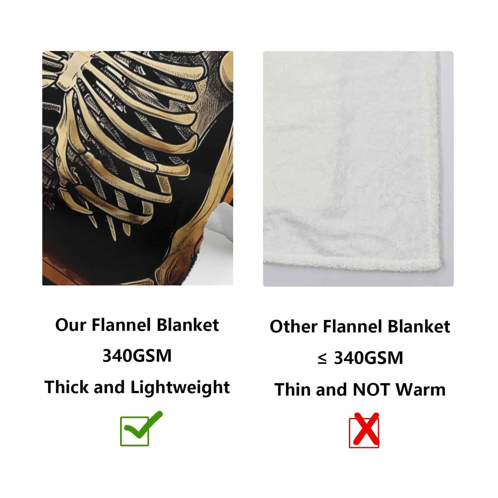 Manta de Franela con Estampado de Calavera PINKBAY, 50�60in - Imagen 6