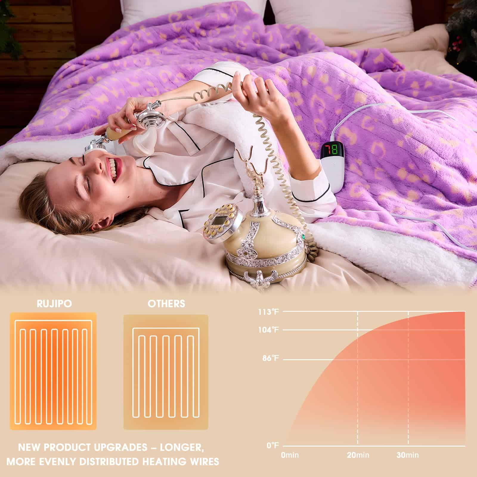 Manta Eléctrica Cálida, 62x84 Pulgadas Cobertor Eléctrico - Imagen 6