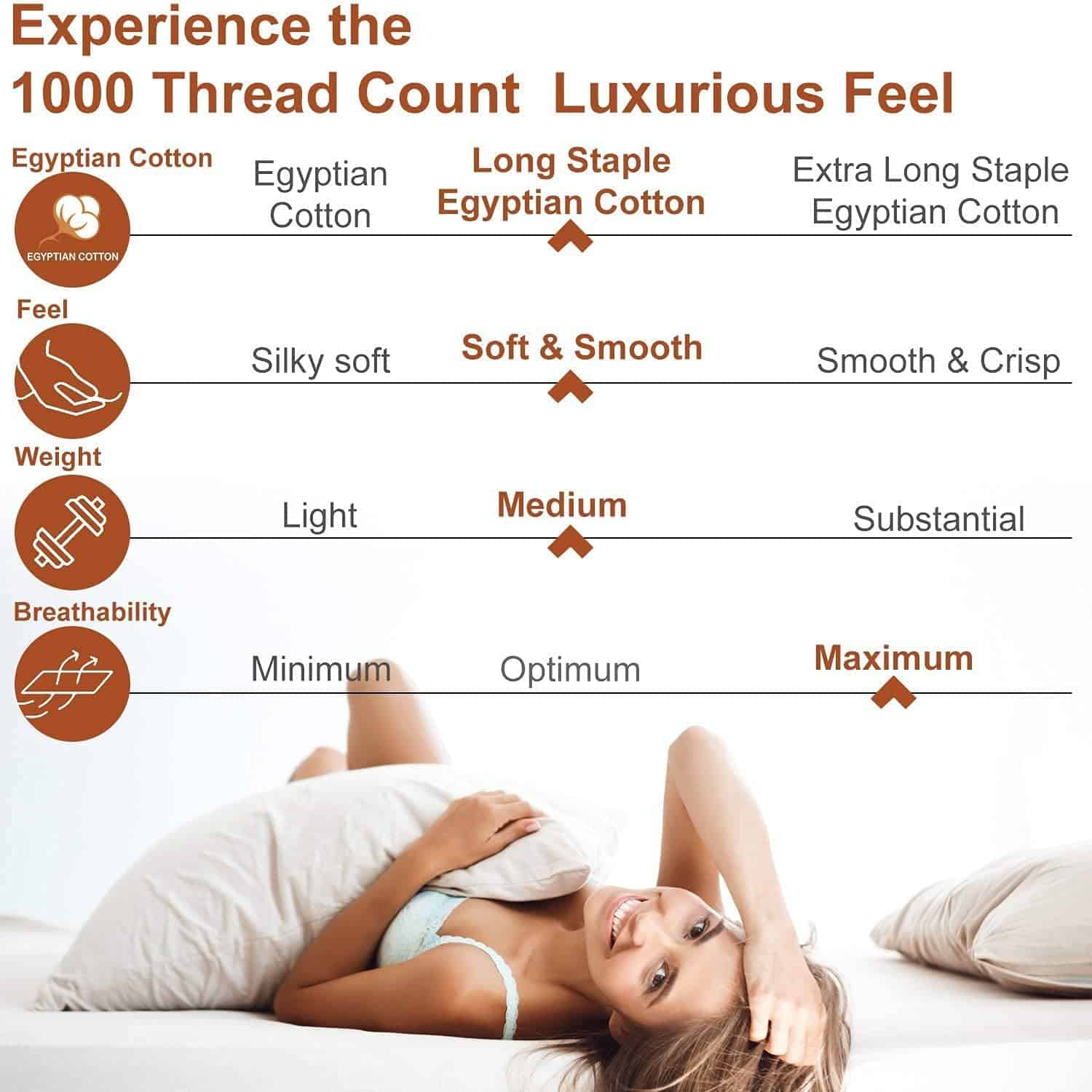 Juego de Funda de Edredón Premium Minor Monkey de 3 Piezas - Imagen 5