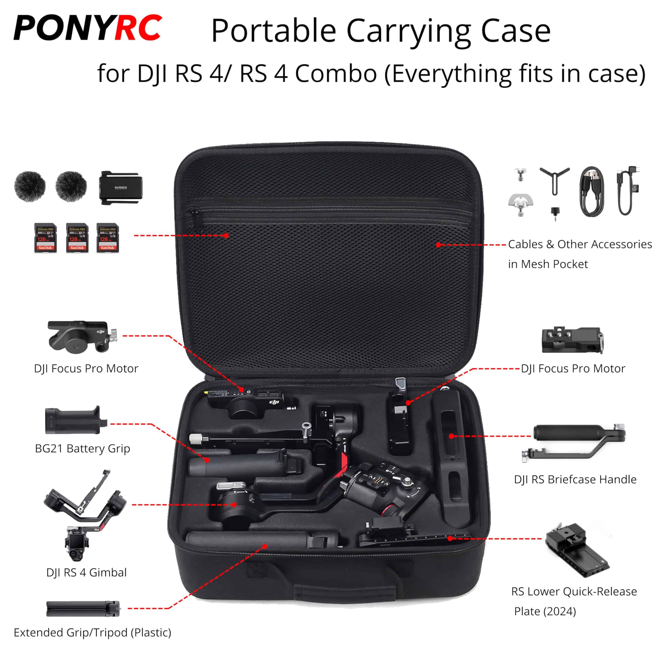 Estuche PONYRC RS 4, Bolsa de Hombro Portátil Impermeable - Imagen 4