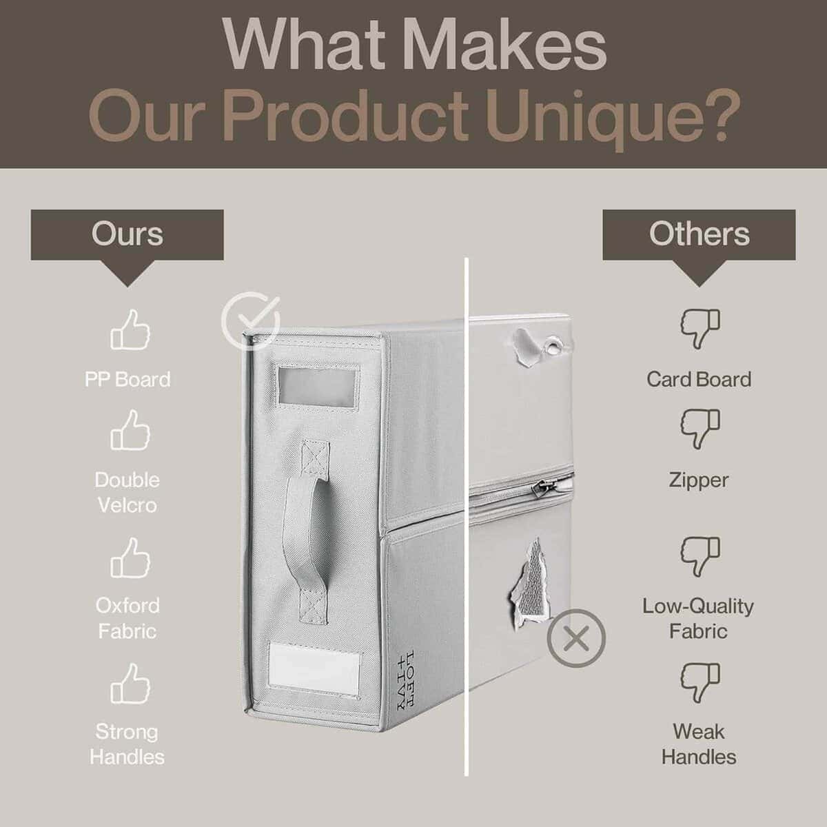 LOFT + IVY Caja de Almacenamiento de Sábanas - Se Adapta a - Imagen 8