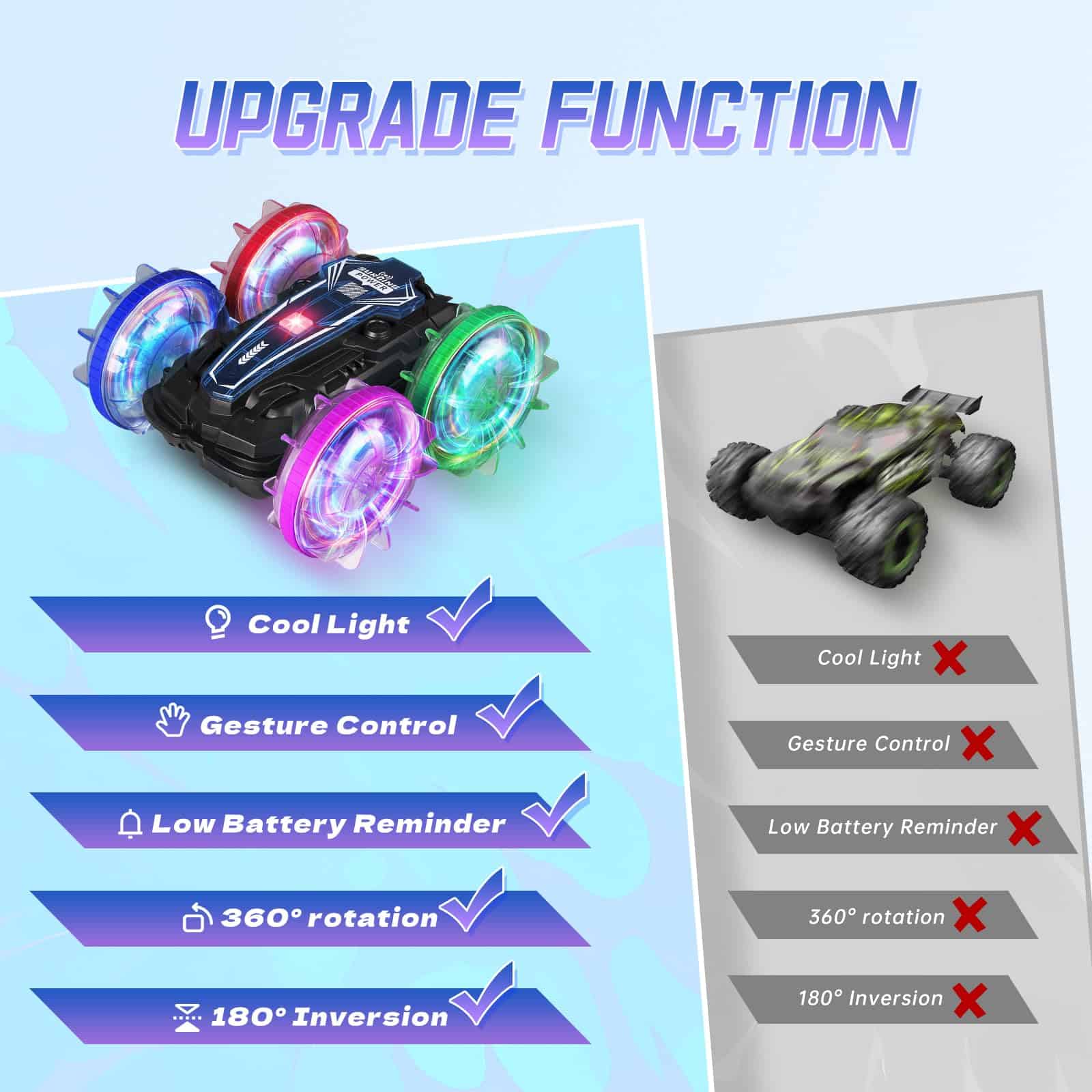 TQMAECB Coche Anfibio RC para Niños, Barco de Control - Imagen 6