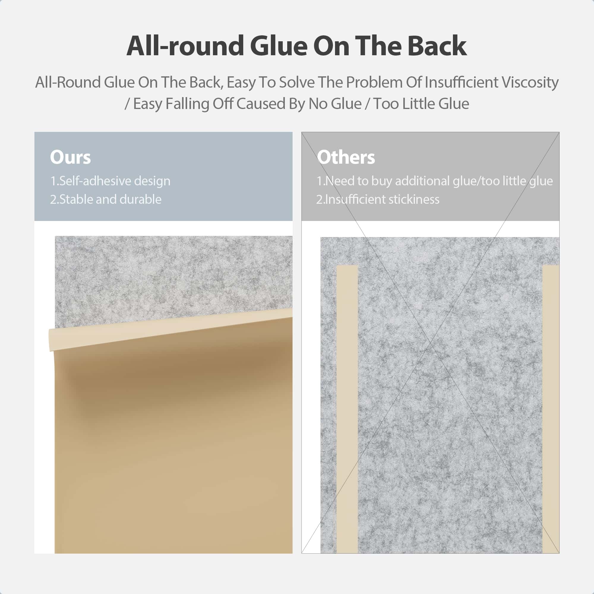 Paquete de 12 Paneles Acústicos Autoadhesivos Amantech, - Imagen 5