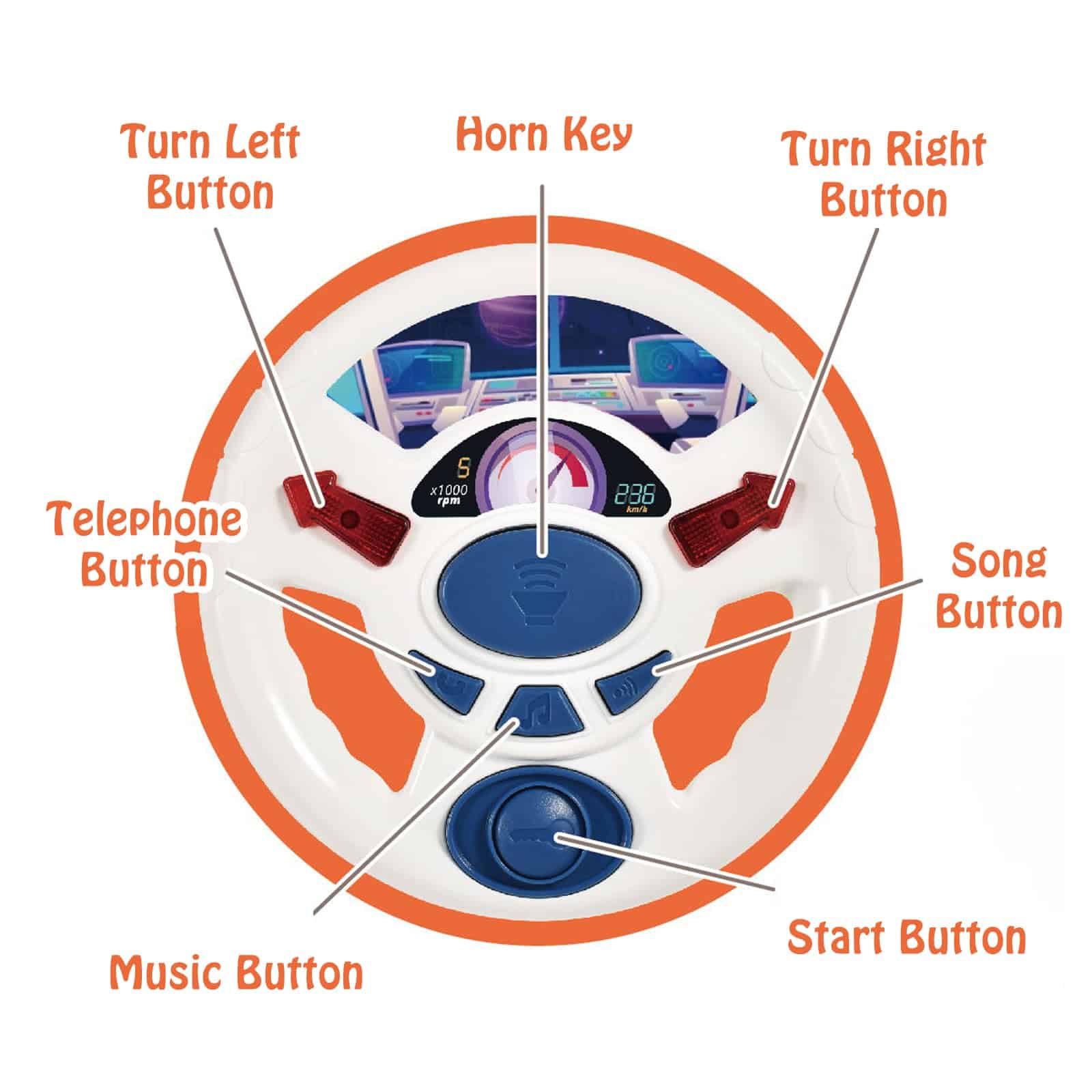 Coche de Empuje para Niños con Música y Almacenamiento - Imagen 4