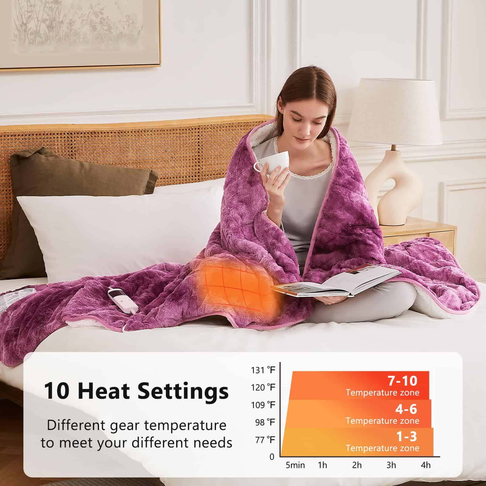 Manta Ponderada Eléctrica Homemate - 62"x84" 15lbs Manta - Imagen 7