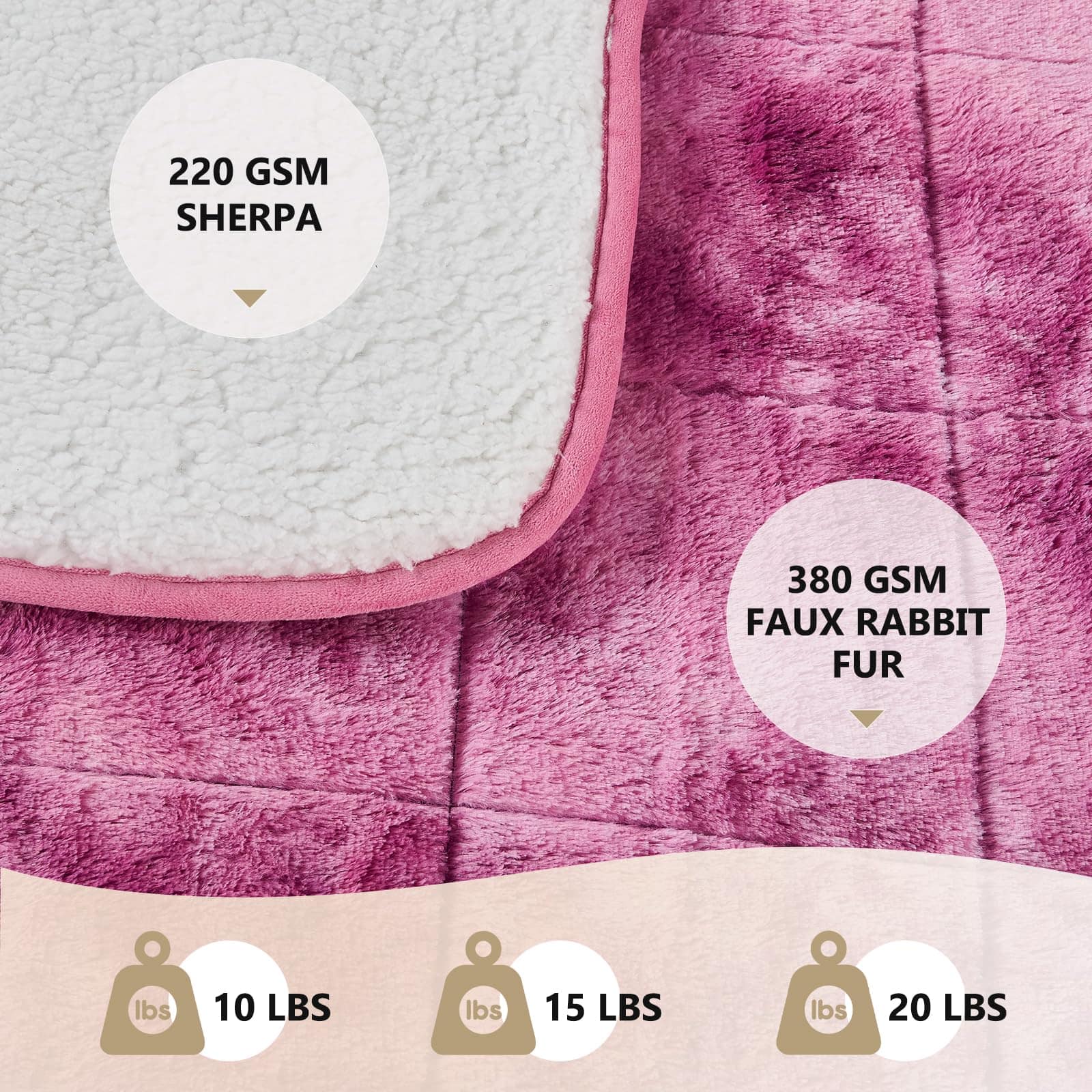 Manta Ponderada Eléctrica Homemate - 62"x84" 15lbs Manta - Imagen 3