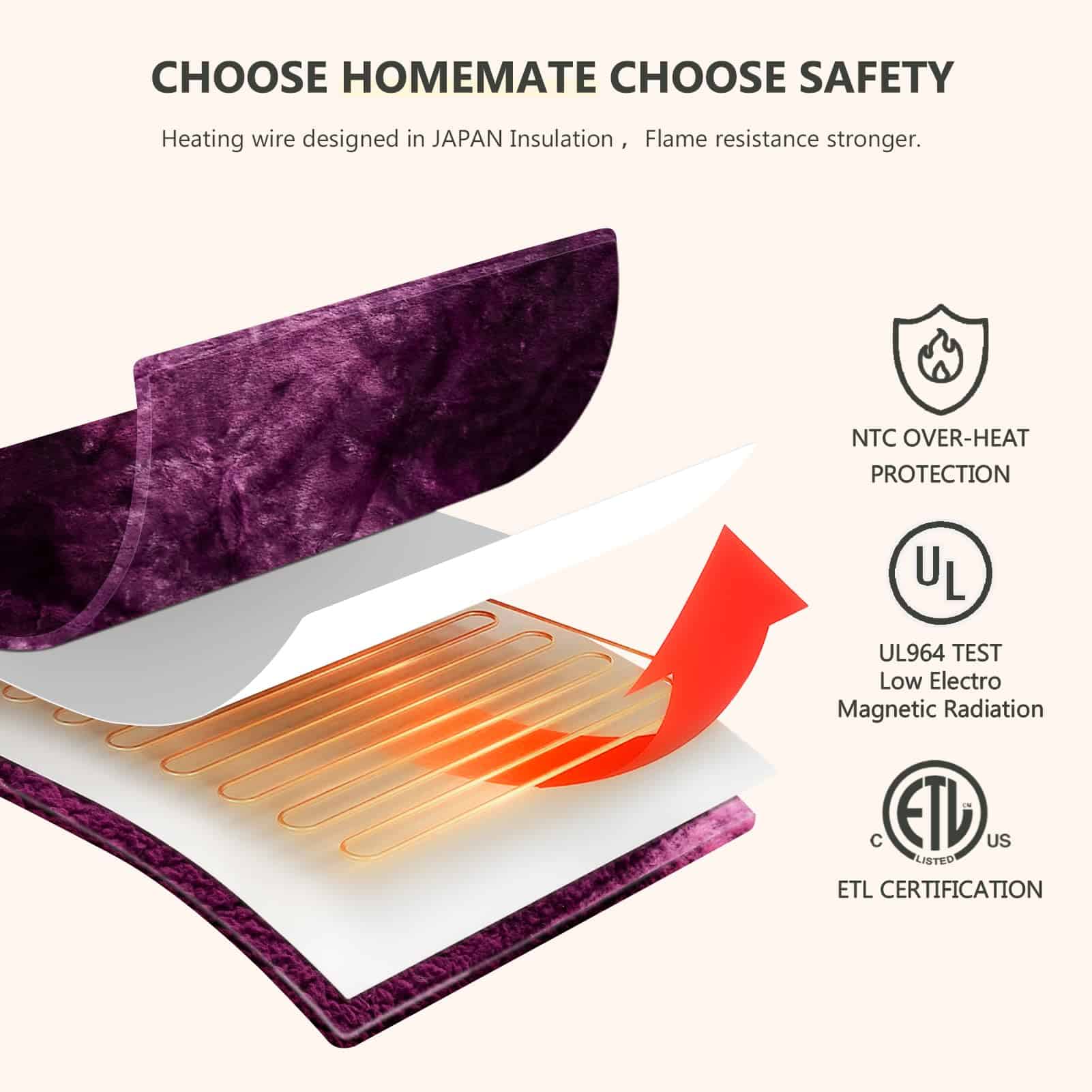 Manta Eléctrica Homemate Queen - 84x90 Manta -Morado - Imagen 9