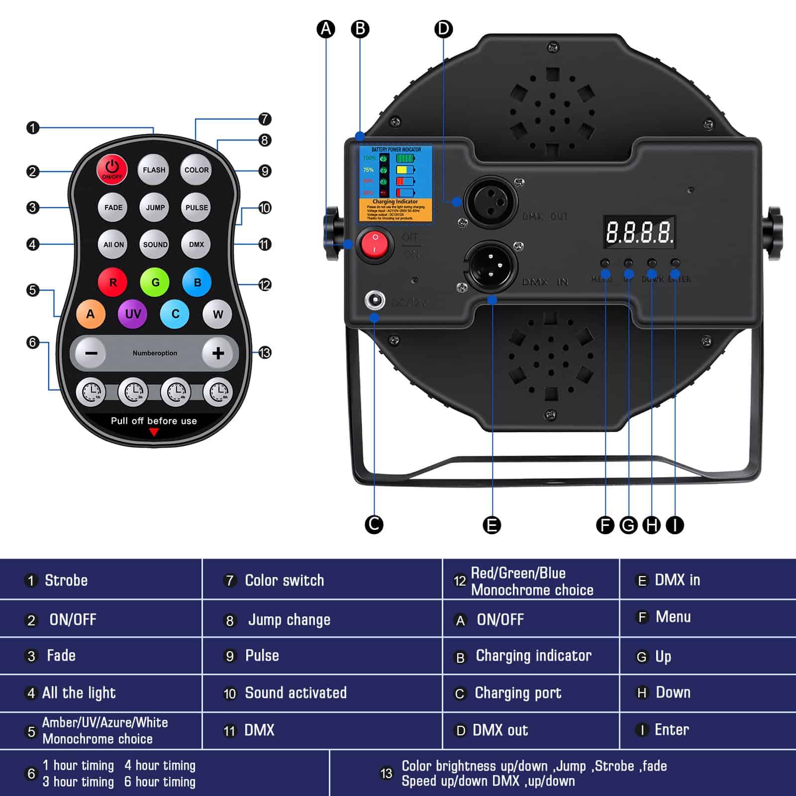 Luces Par Recargables Uplights RGBWA+UV 6-en-1 LED con - Imagen 6