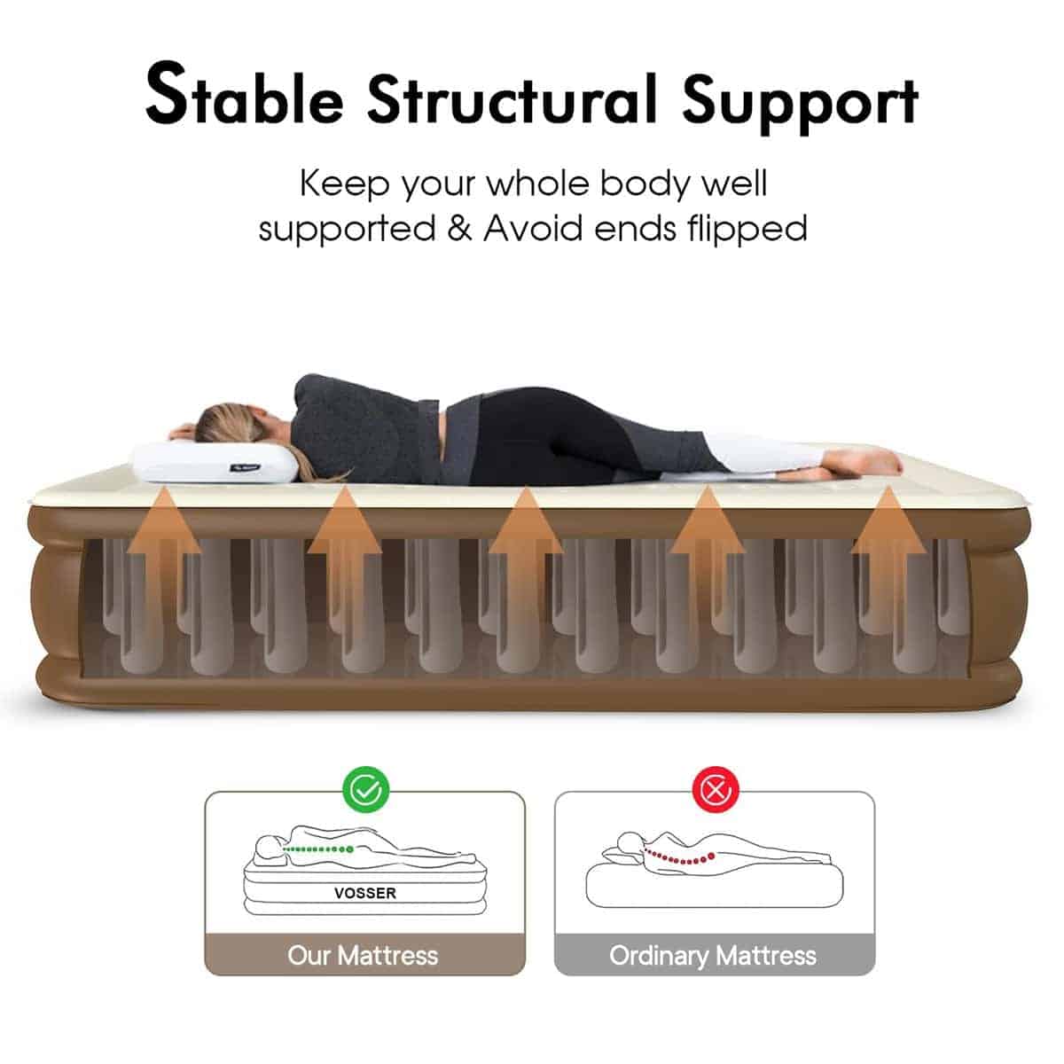 Colchón de Aire Queen VOSSER con Bomba Incorporada, Colchón - Imagen 4