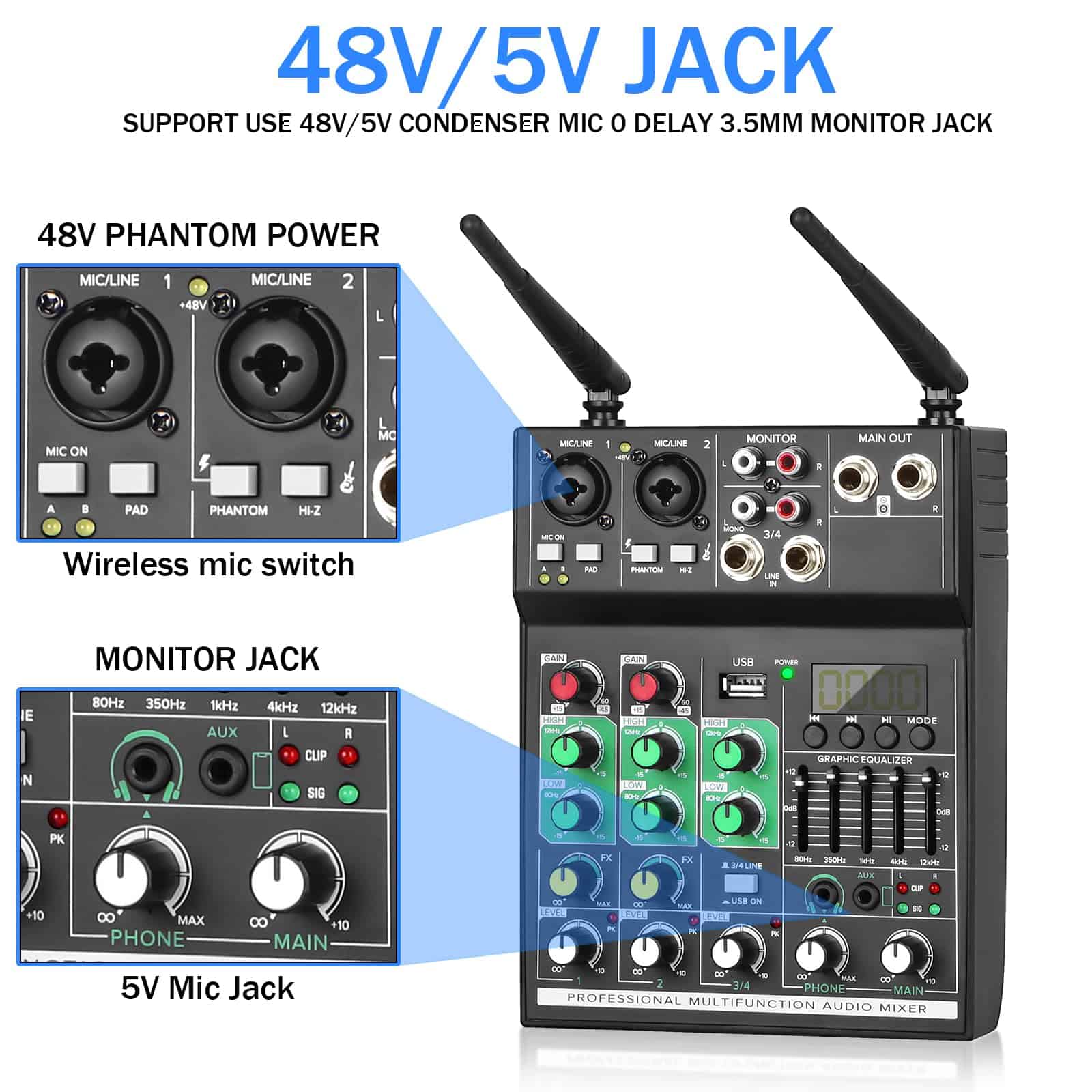 Mezclador de Audio de 4 Canales, Profesional con Doble - Imagen 3