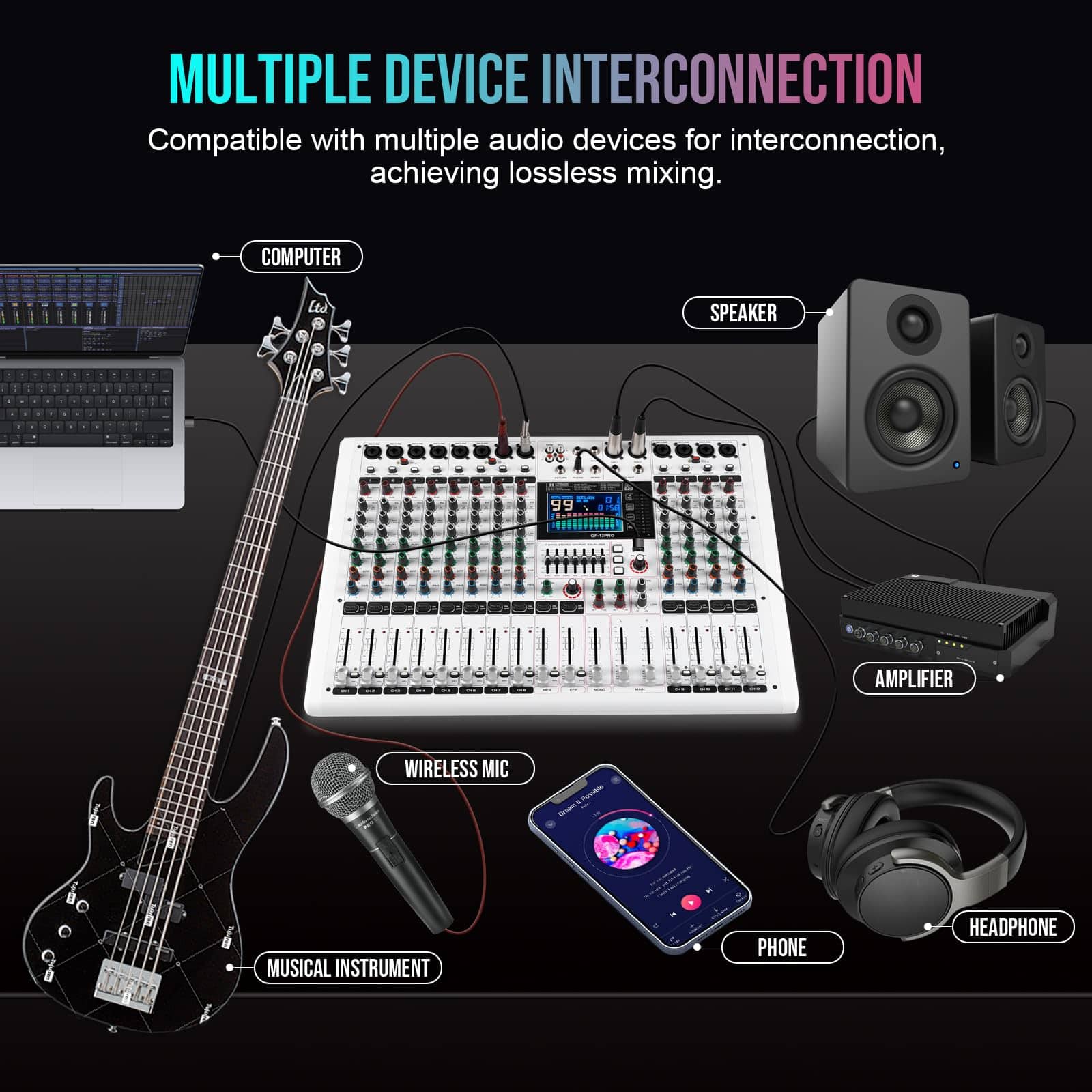 Mezcladora de Audio de 12 Canales Yamnweo GF12PRO - Imagen 8