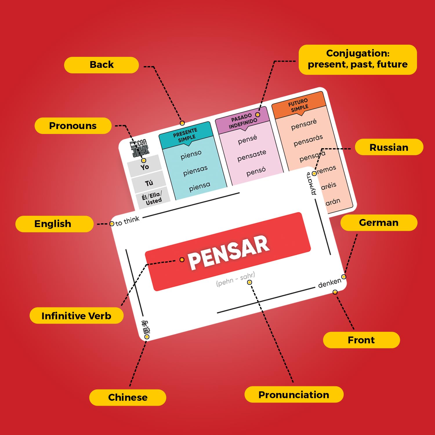 conJUGAR Tarjetas de Verbos en Español - Más de 200 - Imagen 9