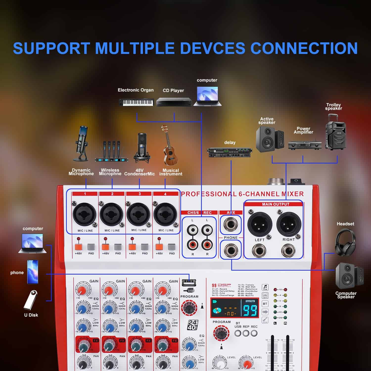 Yamnweo MW-6 6 Channel Professional DJ Audio Mixer, - Imagen 3