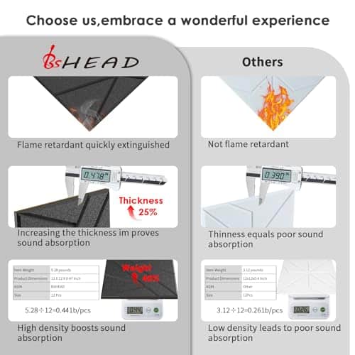 Paquete de 8 Paneles de Pared Autoadhesivos -io Blanco - Imagen 4