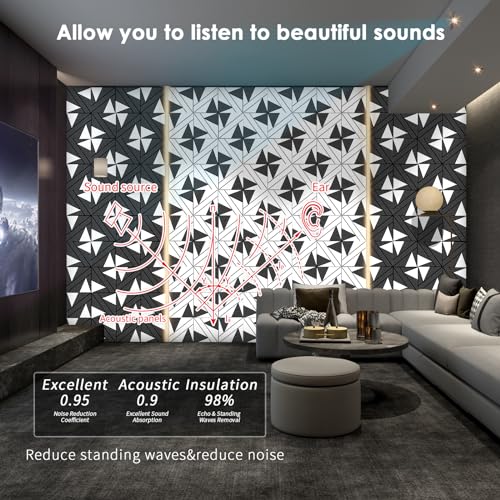 Paquete de 8 Paneles de Pared Autoadhesivos -io Blanco - Imagen 3