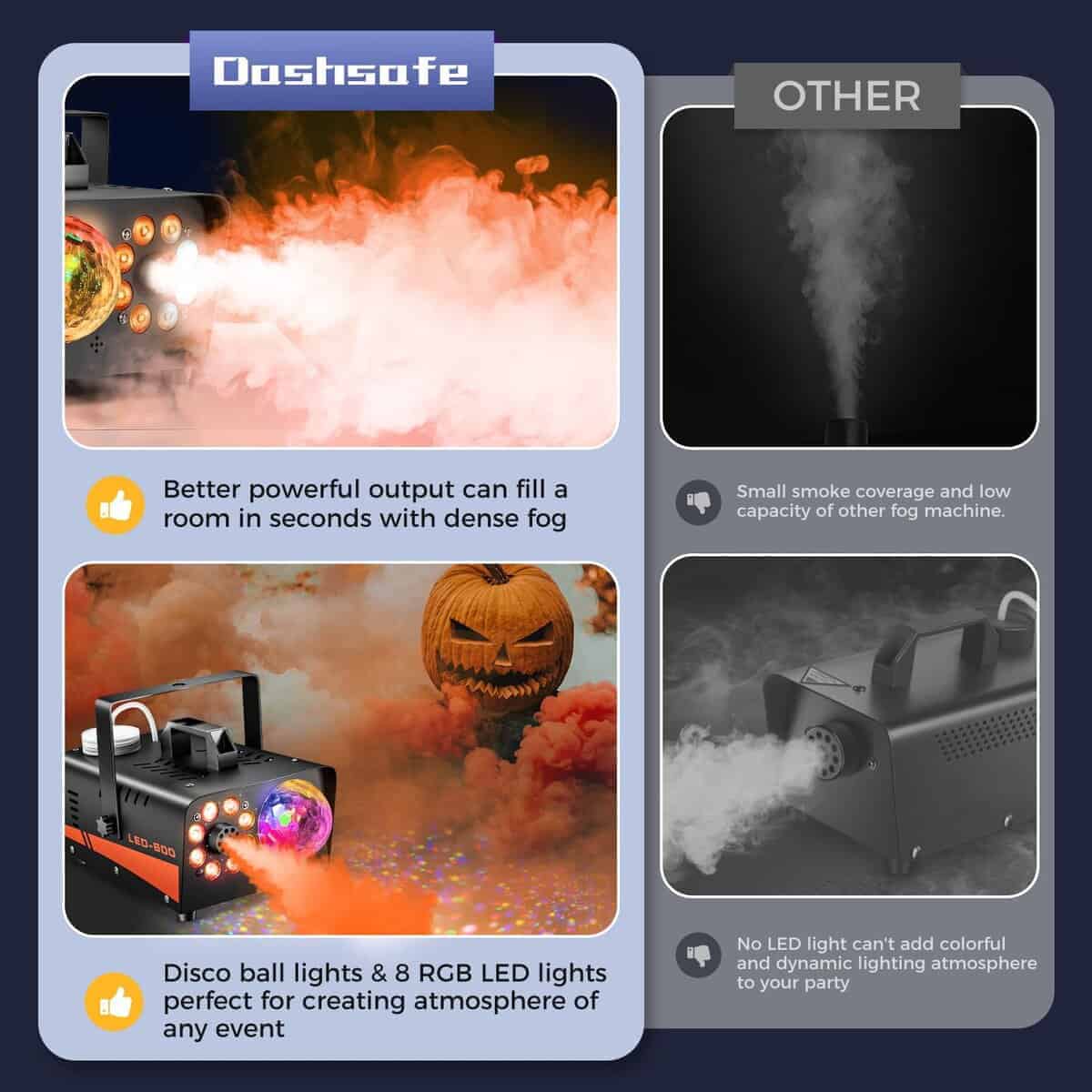 Máquina de Humo con Luces de Bola de -ios de DJ - Imagen 8