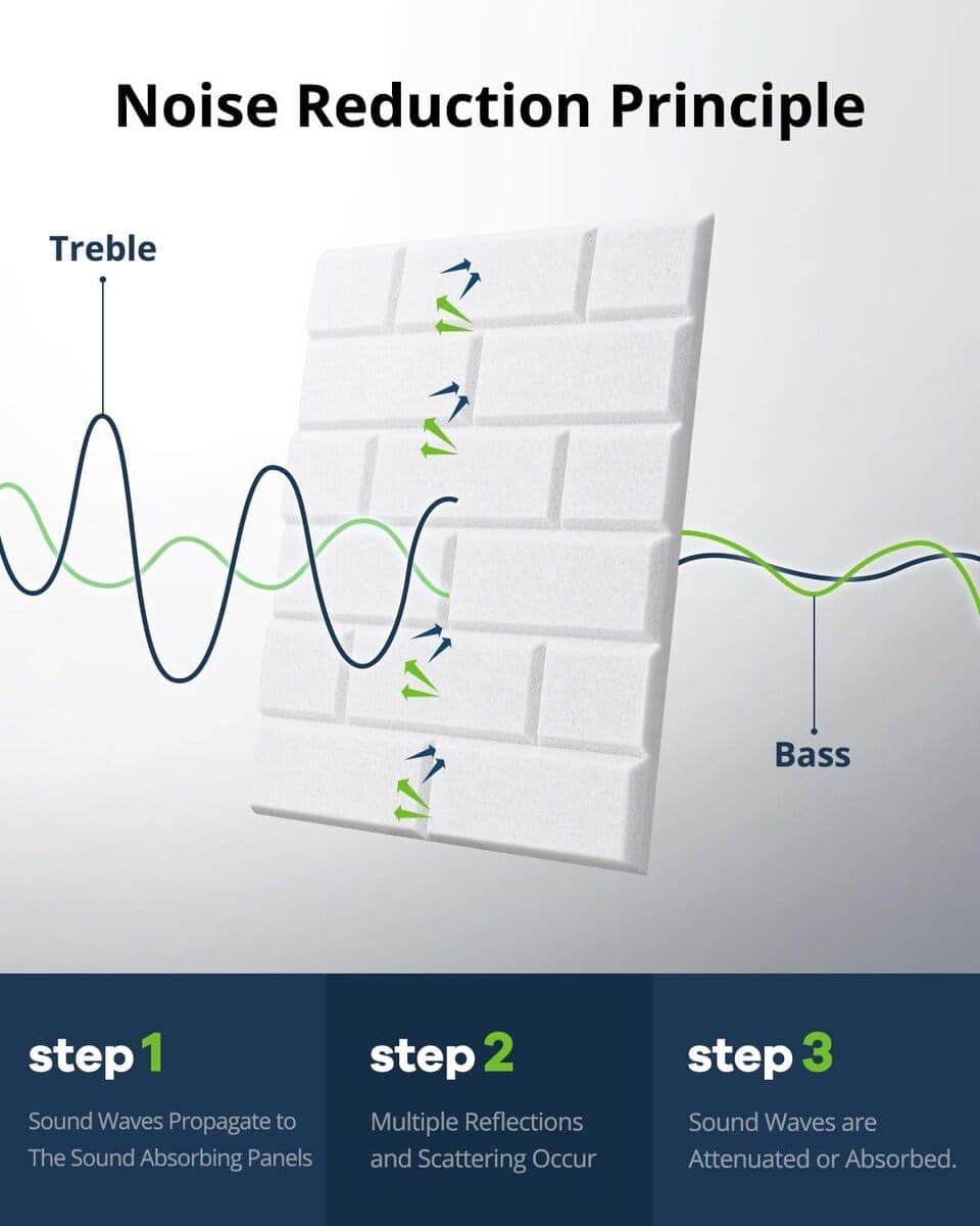 12 Pack Paneles Acústicos 12"X12"X0.4" Paneles de Espuma de - Imagen 3