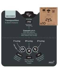Rueda de transposición para banda escolar y orquesta -