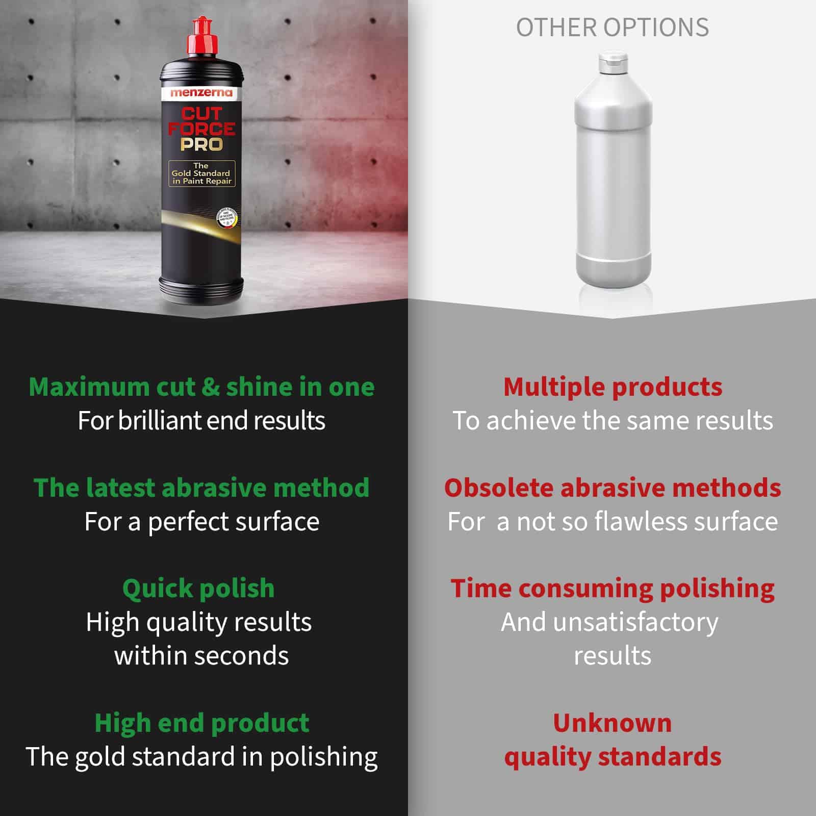 Pulidor de Coche menzerna Cut Force Pro 32 oz I Pulidor - Imagen 3