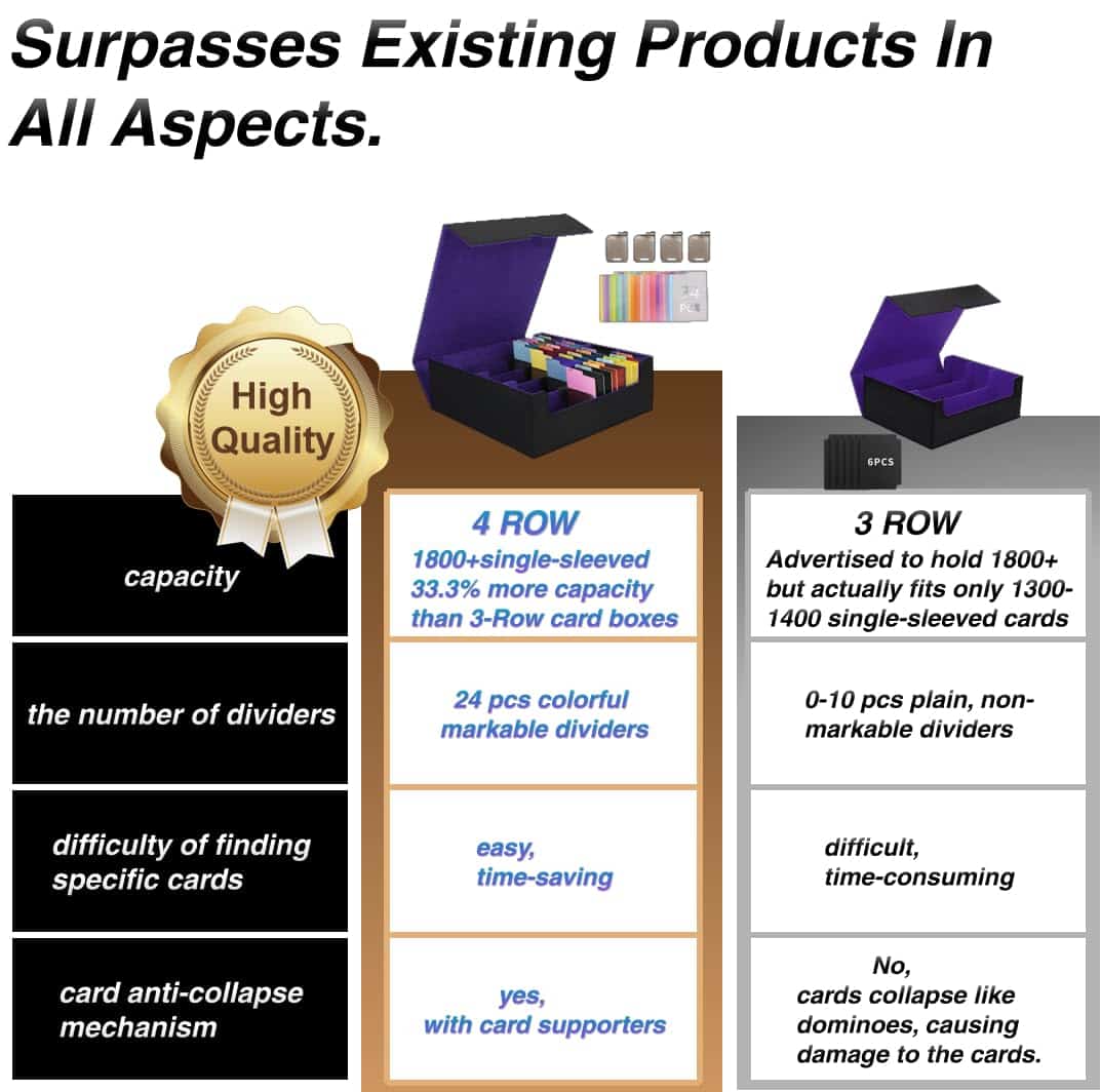 Caja de Almacenamiento de Cartas Venssu Para -Negro y Morado - Imagen 7