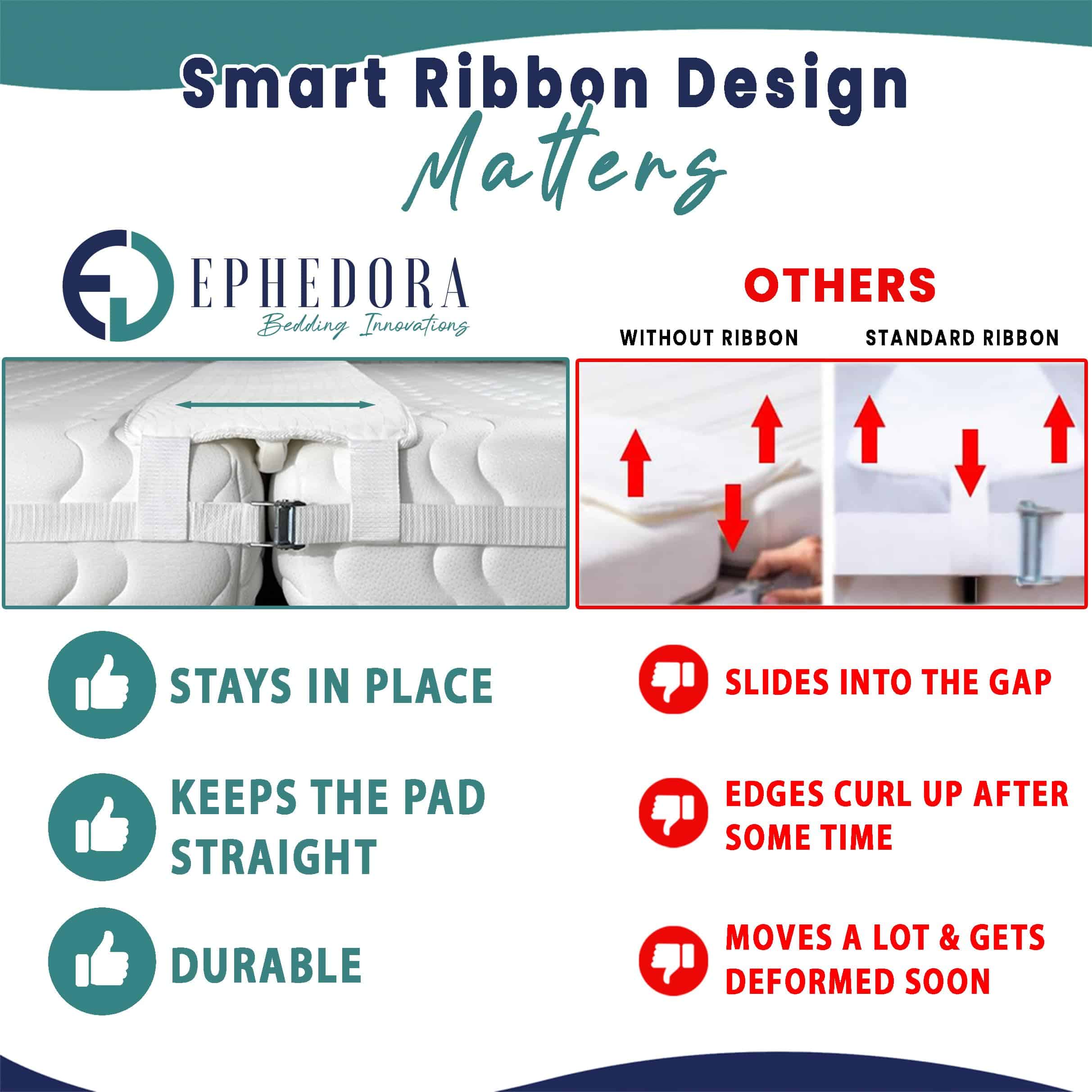 Kit de conversión de cama EPHEDORA 10" Extra -Blanco - Imagen 9