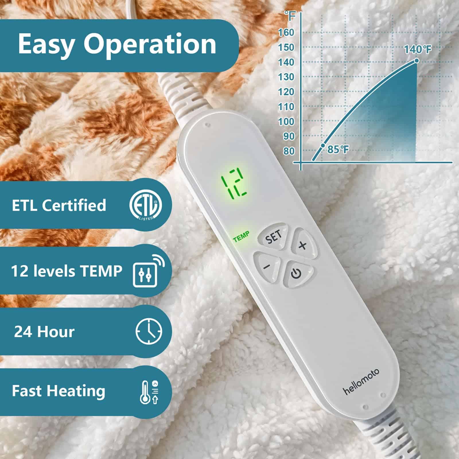 HELLOMOTO Manta Ponderada Actualizada para Hombres/Mujeres, - Imagen 6