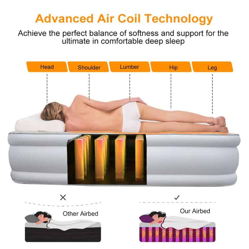 Colchón de Aire con Bomba Incorporada, Tamaño Queen 18 - Imagen 6