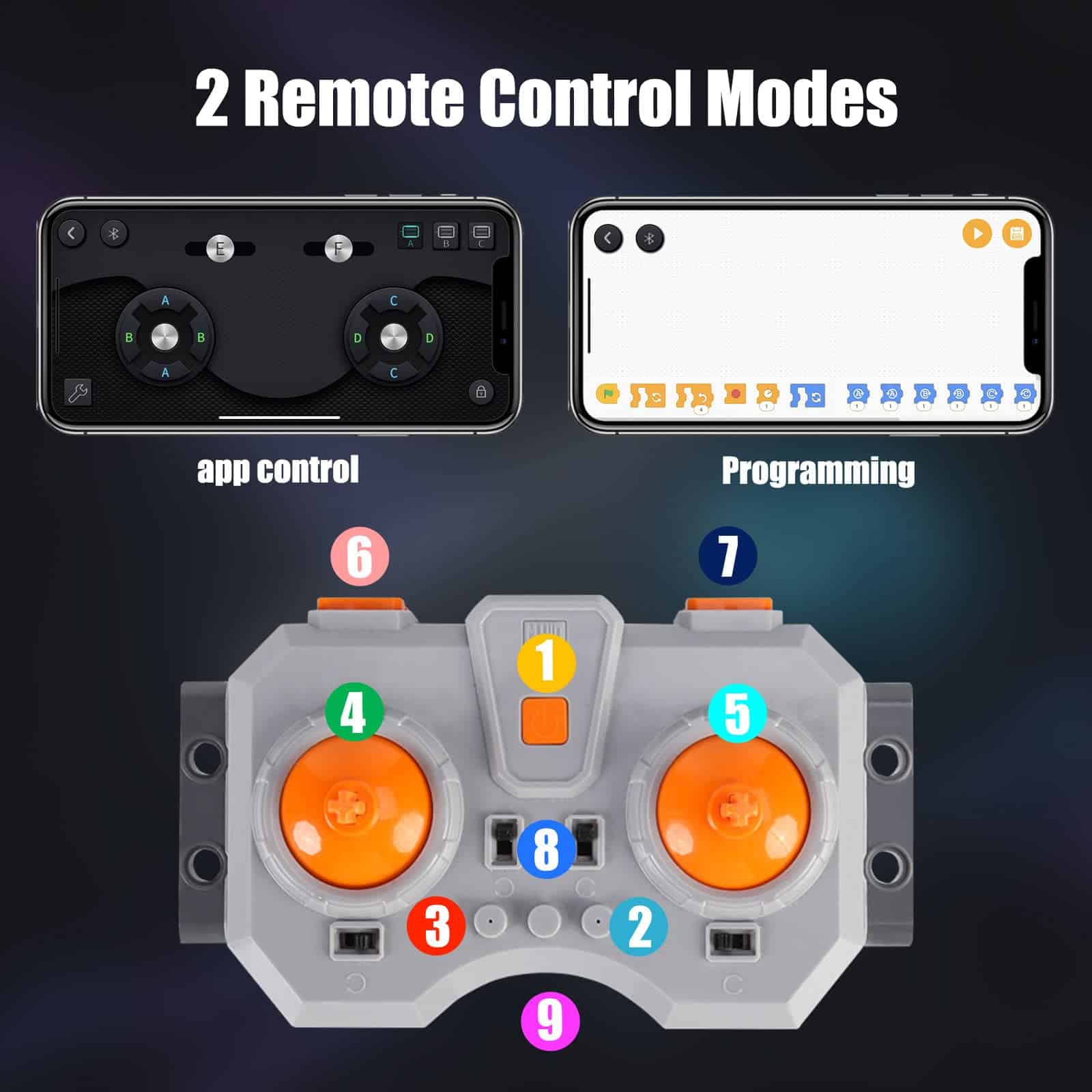 Kit de Construcción Mould King 17027 Road Rescue Truck, - Imagen 6