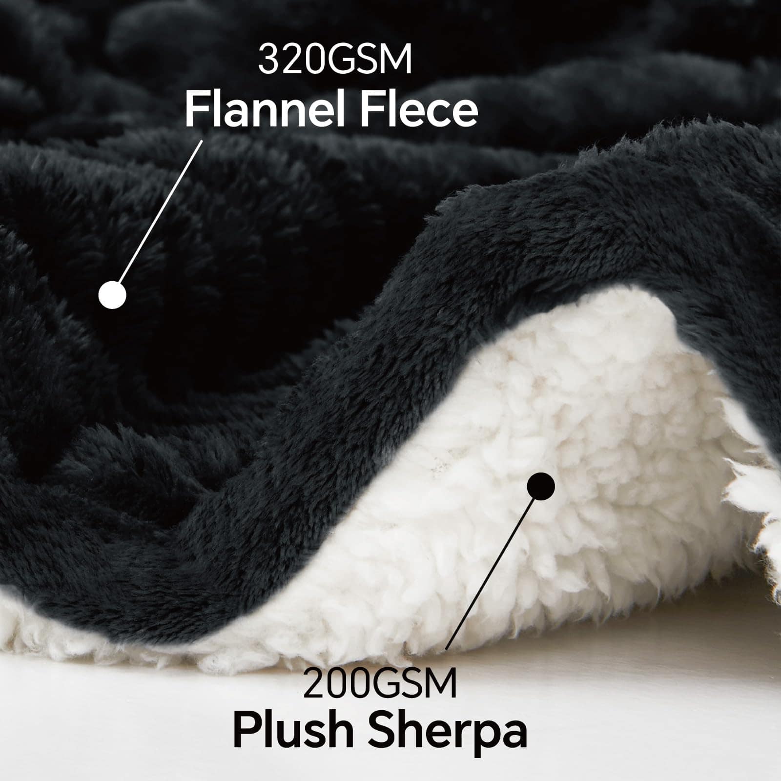 Manta de Sherpa de Tamaño King INFIIXSO - Manta de Felpa a - Imagen 3