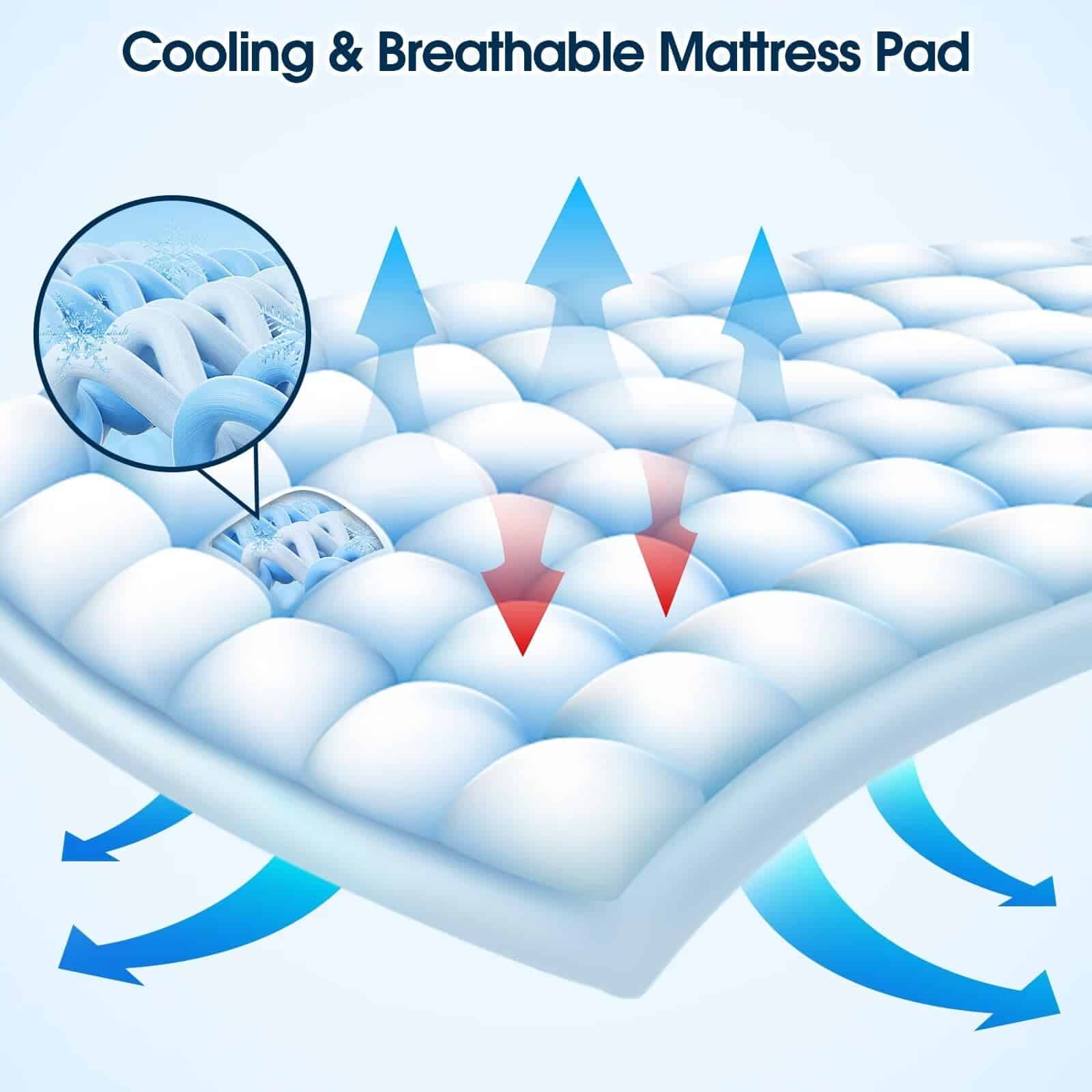 Topper de Colchón Queen, CYMULA Cubierta de Almohadilla de - Imagen 6