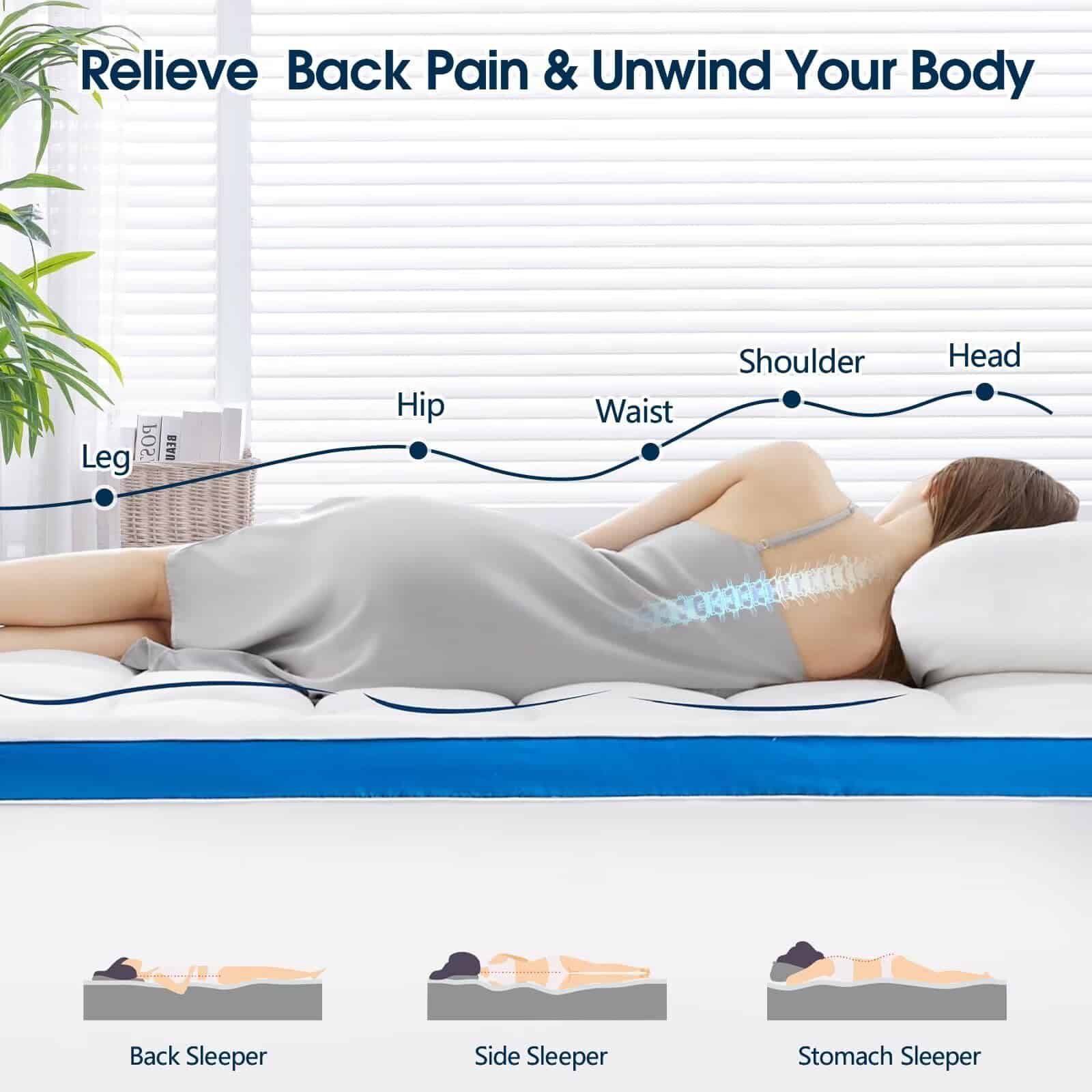 Topper de Colchón Queen, CYMULA Cubierta de Almohadilla de - Imagen 5