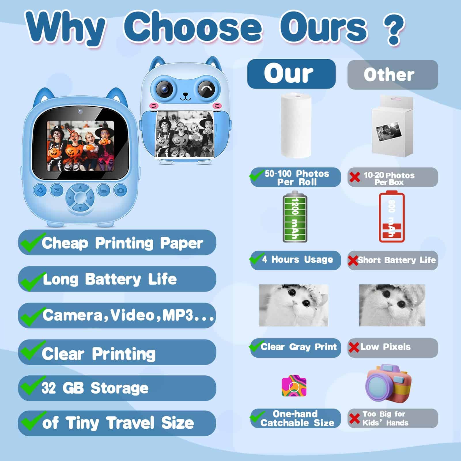 Cámara para Niños CILSER Instant Print, Regalos de - Imagen 6