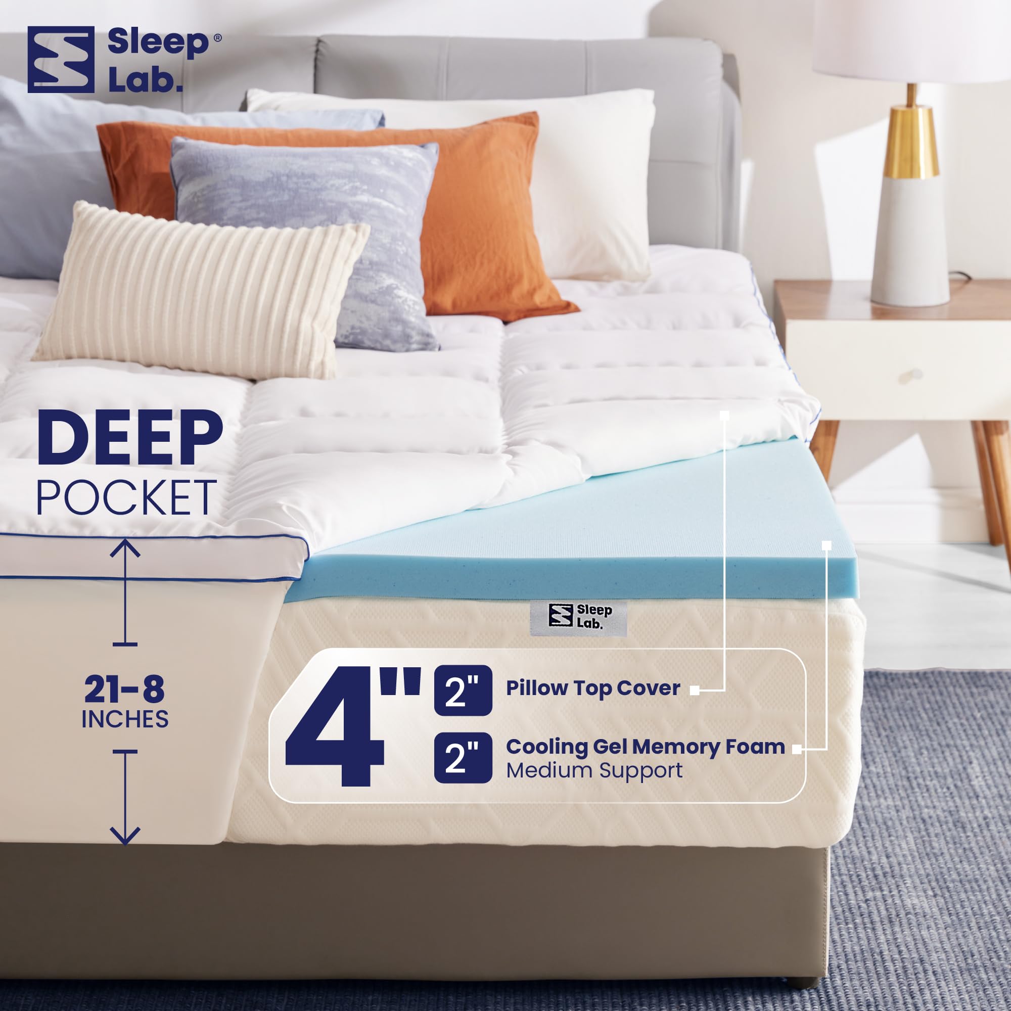 Topper de Colchón de Espuma Viscoelástica de 4 Pulgadas de - Imagen 6